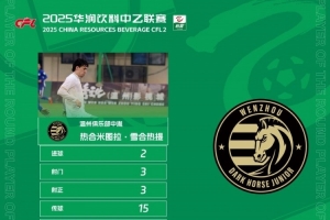世俱杯赔率-官方：热合米图拉当选中乙第2轮最佳球员，梅开二度助温州绝平